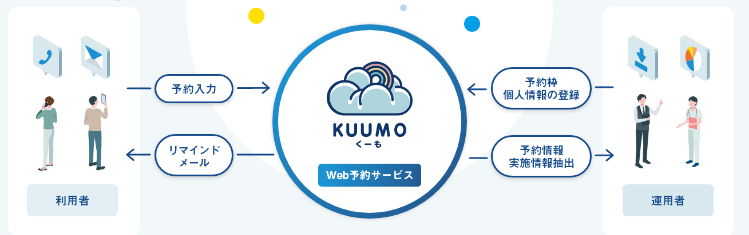 KUUMO_Features0